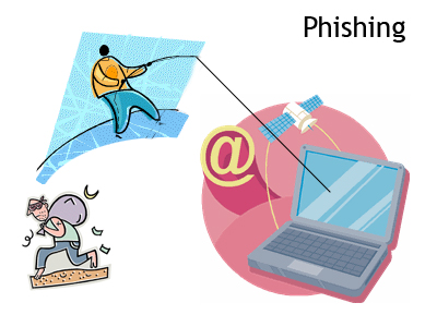 Il phishing chiama al telefono