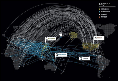 La cyberwar? Improbabile