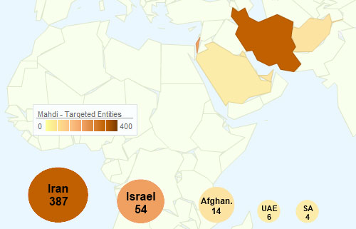 Mahdi, un nuovo malware per lo spionaggio industriale e governativo.